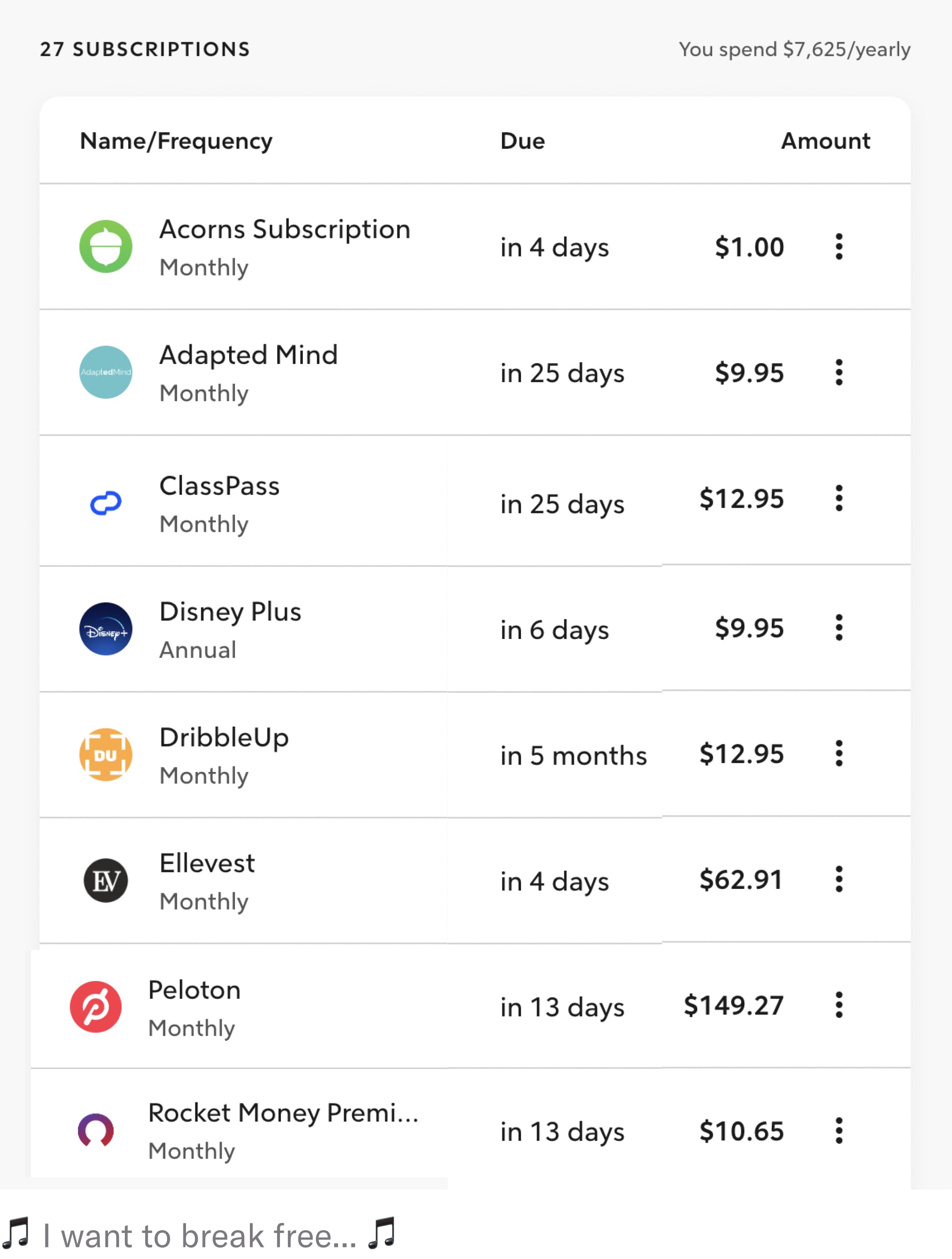 too many subscriptions!